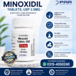 Minogain 2.5Mg Tablets In Pakistan